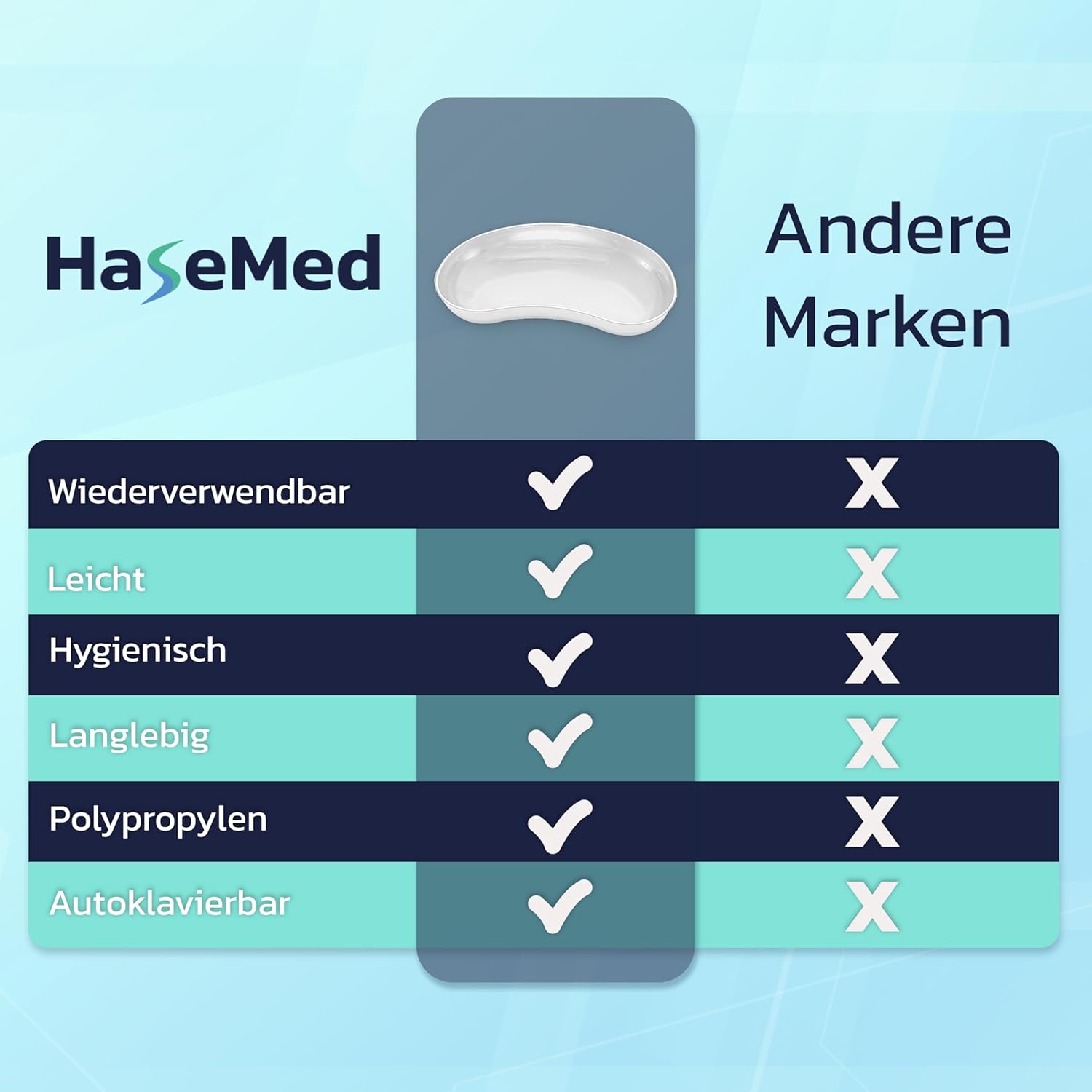 HaseMed Nierbekken, Wit, PP