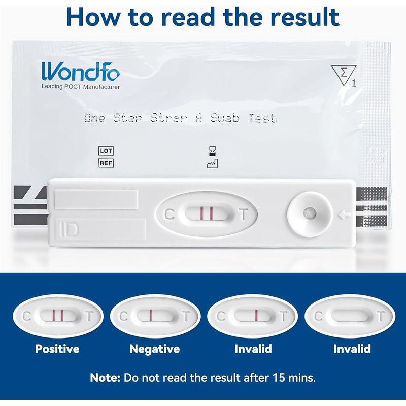 Wondfo Group A Streptococcus Rapid Test – Scarlet Fever Self-Test