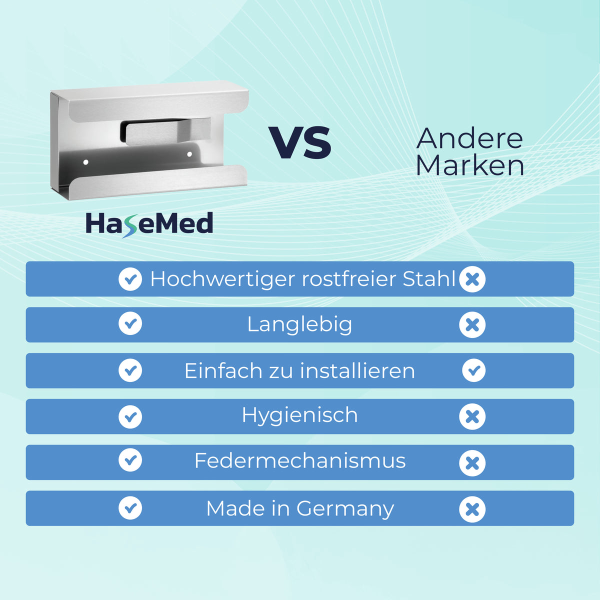 Roestvrijstalen HaseMed HAS-30 houder met veer voor één handschoenendoos, afgebeeld in een vergelijkingsillustratie. Er wordt één houder geleverd.