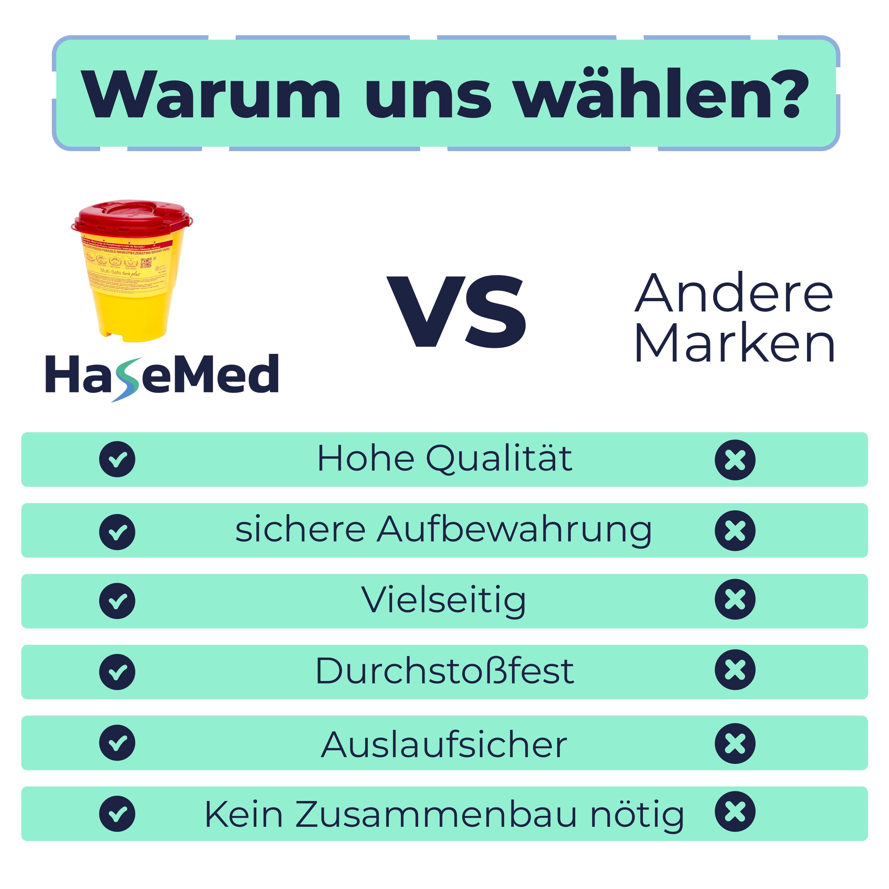 HaseMed naaldencontainer 2,5L